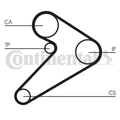 Pasek rozrządu CONTINENTAL CTAM CT517