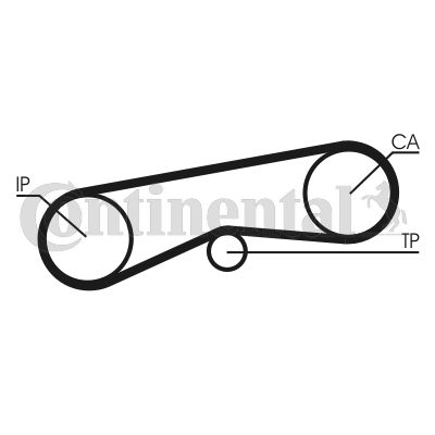 Pasek rozrządu CONTINENTAL CTAM ct780