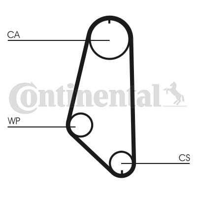 Pasek rozrządu CONTINENTAL CTAM CT720