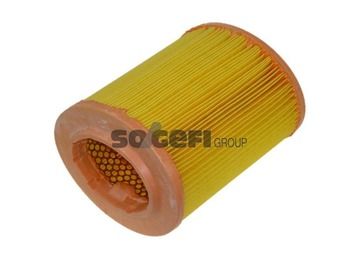 Filtr powietrza PURFLUX a1211