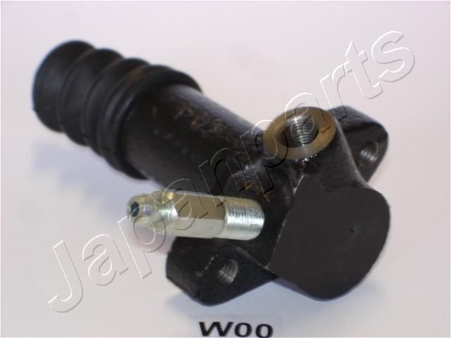 Siłownik, sprzęgło JAPANPARTS CY-W00