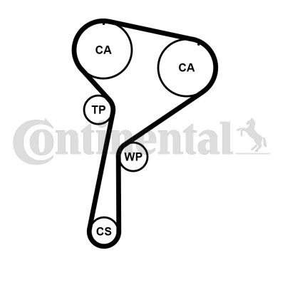 Zestaw paska rozrządu CONTINENTAL CTAM CT1244K1