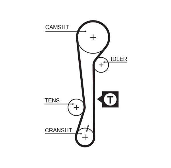 Pasek rozrządu GATES 5479xs