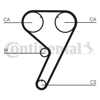 Pasek rozrządu CONTINENTAL CTAM CT608