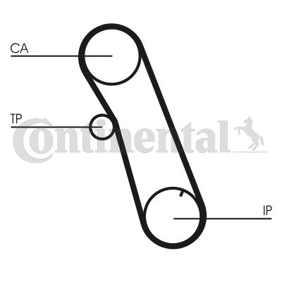 Pasek rozrządu CONTINENTAL CTAM CT616