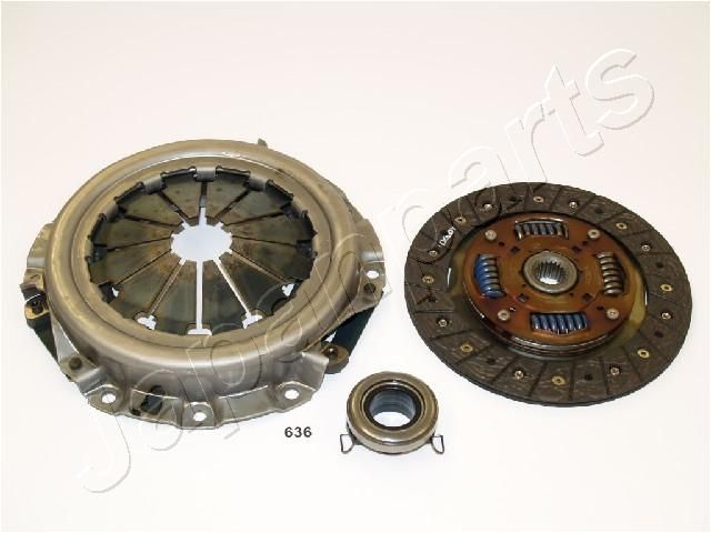 Zestaw sprzęgieł JAPANPARTS KF-636