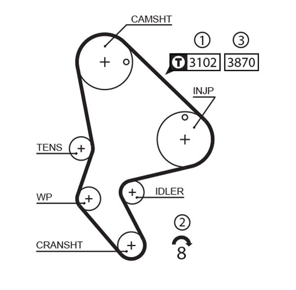 Pasek rozrządu GATES 5523xs