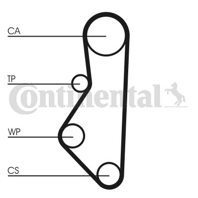 Pasek rozrządu CONTINENTAL CTAM ct586