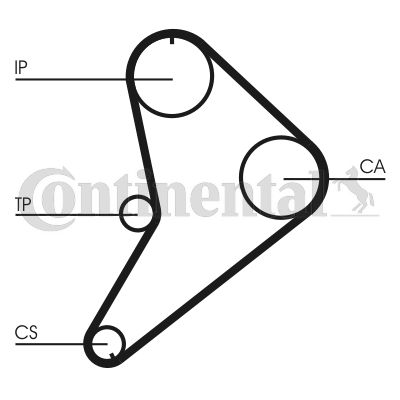 Pasek rozrządu CONTINENTAL CTAM ct663