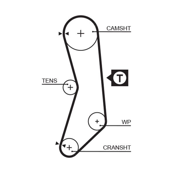 Pasek rozrządu GATES 5544xs