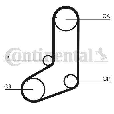 Pasek rozrządu CONTINENTAL CTAM ct911