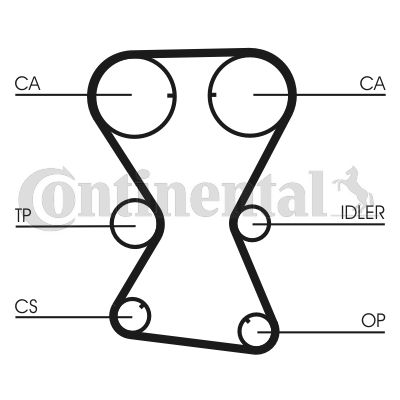 Pasek rozrządu CONTINENTAL CTAM CT1000