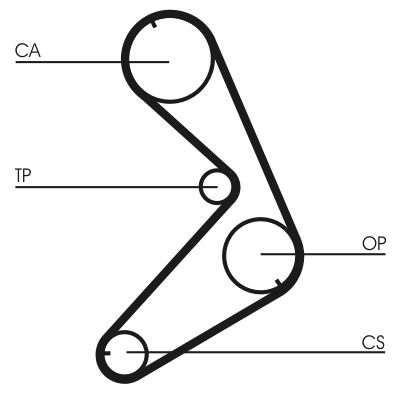 Pasek rozrządu CONTINENTAL CTAM CT 676