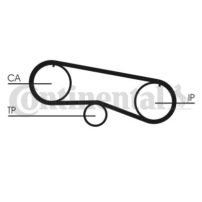 Pasek rozrządu CONTINENTAL CTAM CT933