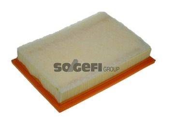 Filtr powietrza PURFLUX a1129