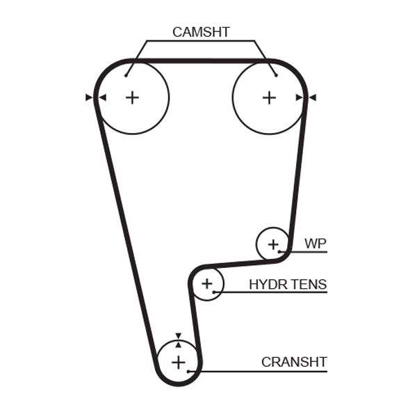 Pasek rozrządu GATES T226