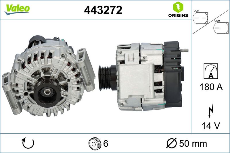 Alternator VALEO 443272