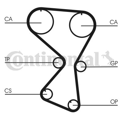 Pasek rozrządu CONTINENTAL CTAM CT1075