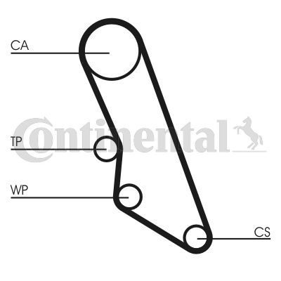 Pasek rozrządu CONTINENTAL CTAM ct865