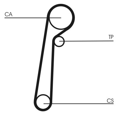 Pasek rozrządu CONTINENTAL CTAM CT 1156