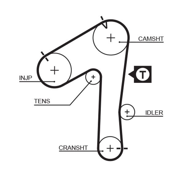 Pasek rozrządu GATES 5483XS