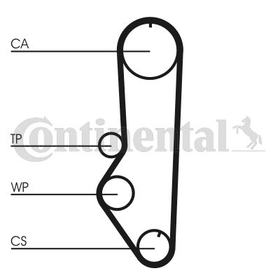 Pasek rozrządu CONTINENTAL CTAM ct690
