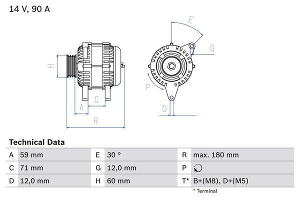 Alternator BOSCH 0 986 042 000