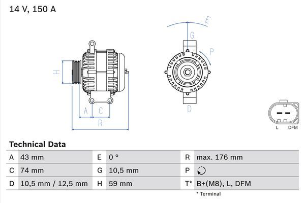 Alternator BOSCH 0 986 047 920