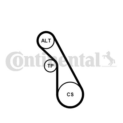Zestaw paska klinowego wielorowkowego CONTINENTAL CTAM 5PK940K1