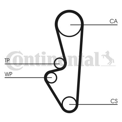 Pasek rozrządu CONTINENTAL CTAM CT798
