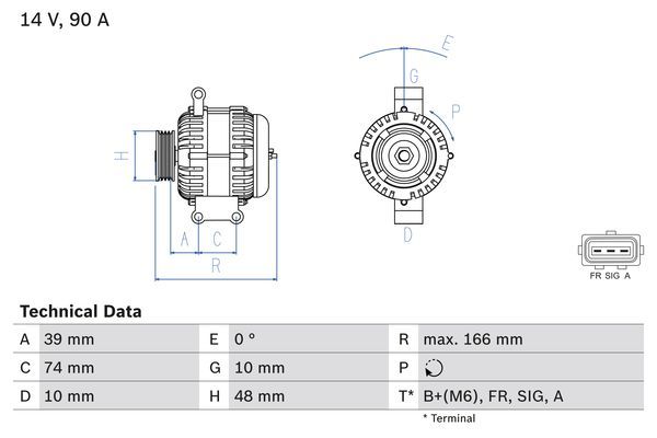 Alternator BOSCH 0 986 049 980