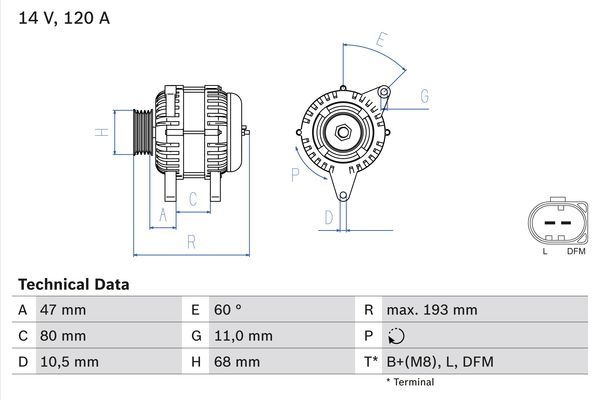 Alternator BOSCH 0986042820