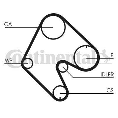 Pasek rozrządu CONTINENTAL CTAM CT540