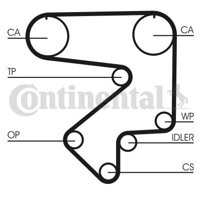 Pasek rozrządu CONTINENTAL CTAM ct783
